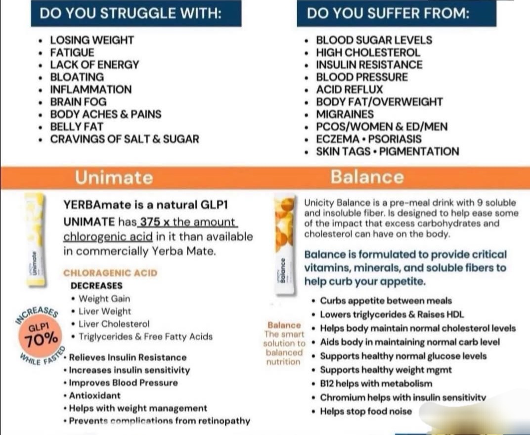 issues with any of this? Try this system